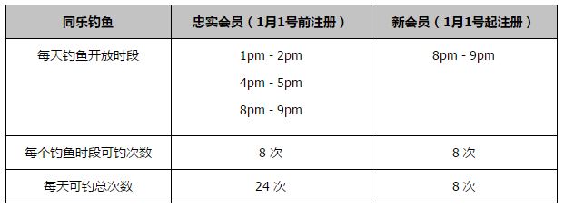 网友自拍视频