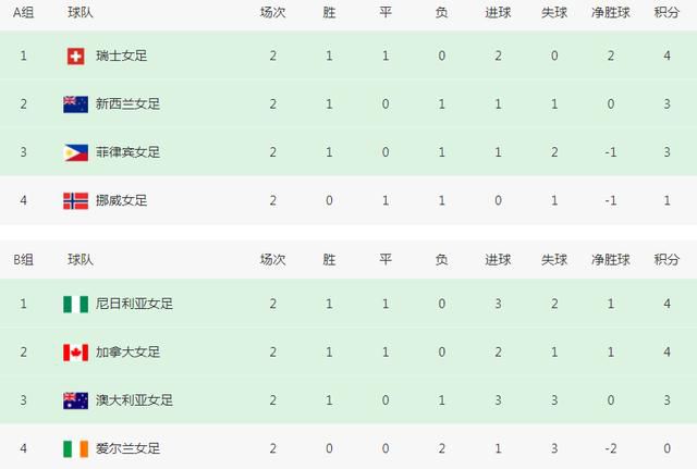 青青草成人影视