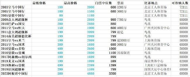 作弊的家庭