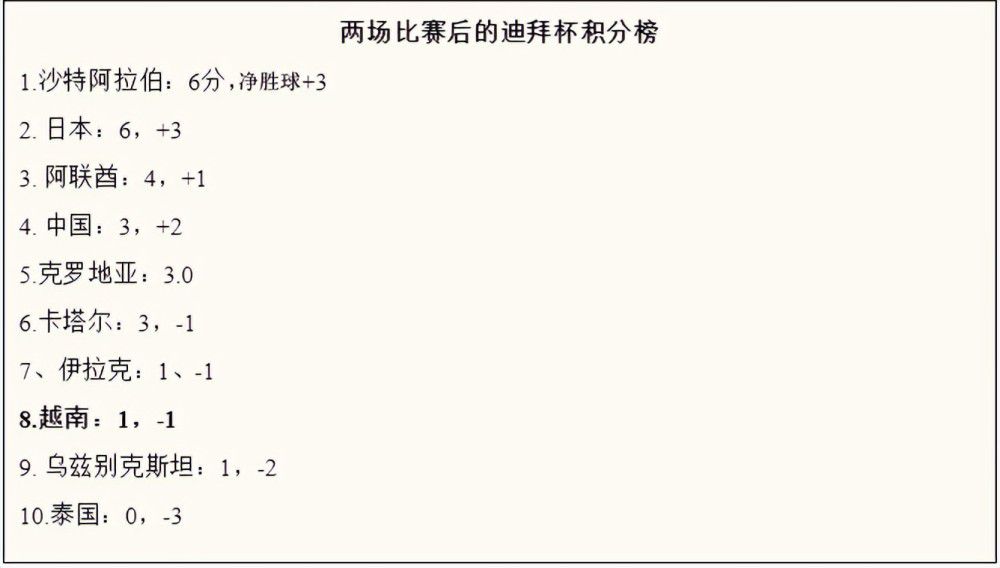 李准基演的全部电视剧