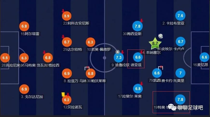 操视频