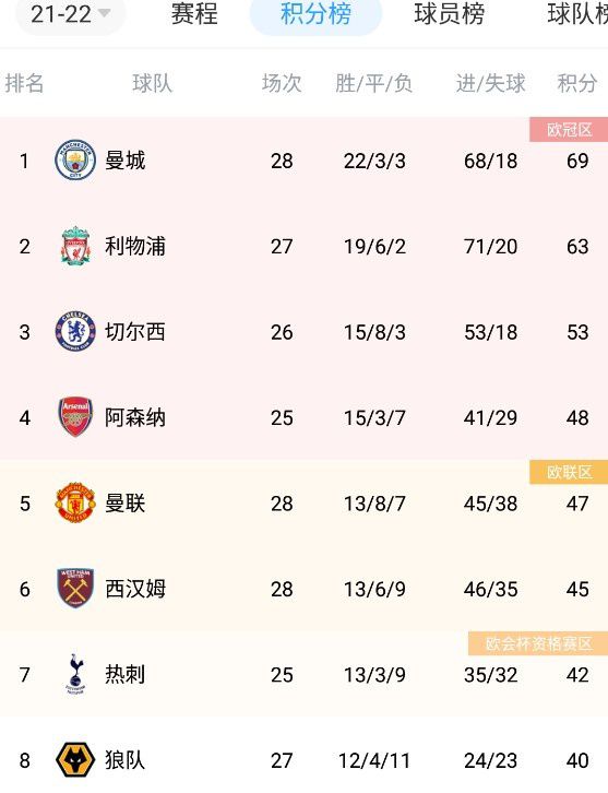 狼人综合伊人