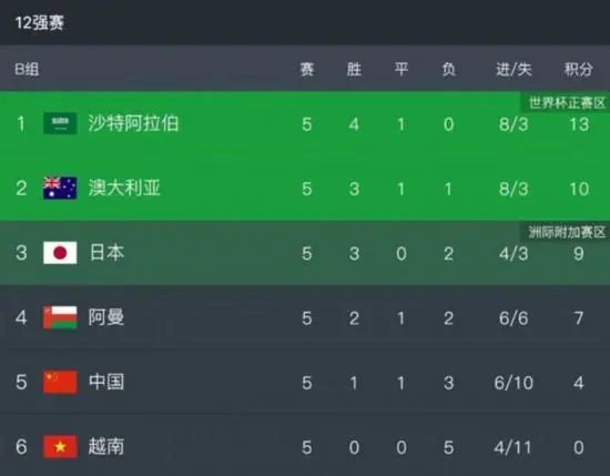 亚洲精品一区二区三区在线播放