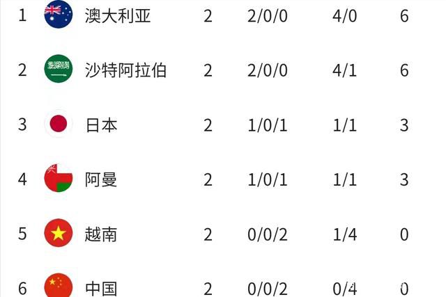 梦琪